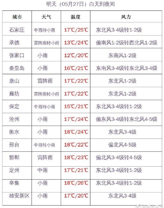 瓜老师 瓜老师这款产品值得尝试