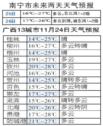 国产农村妇女毛片精品久久