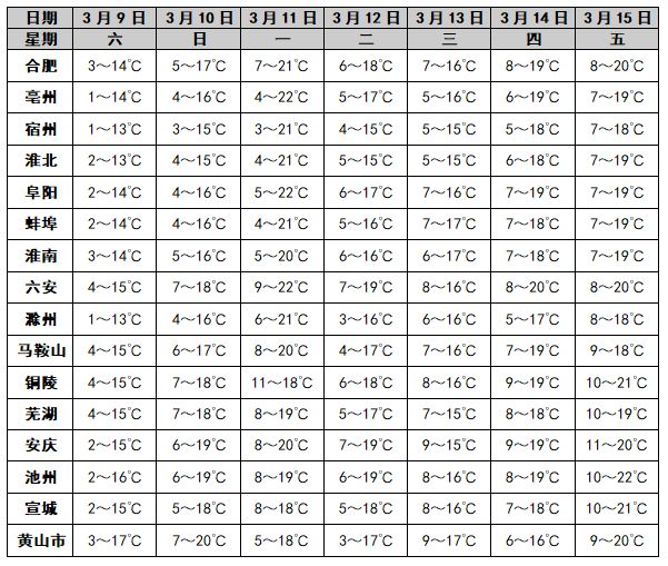 网页在线观看视频