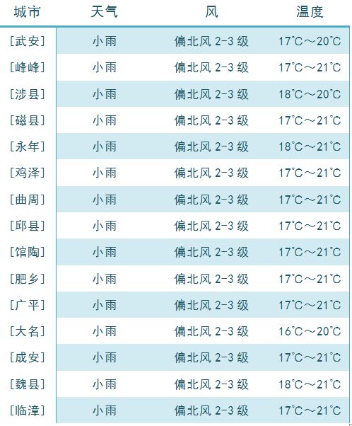 17c吃瓜黑料爆料