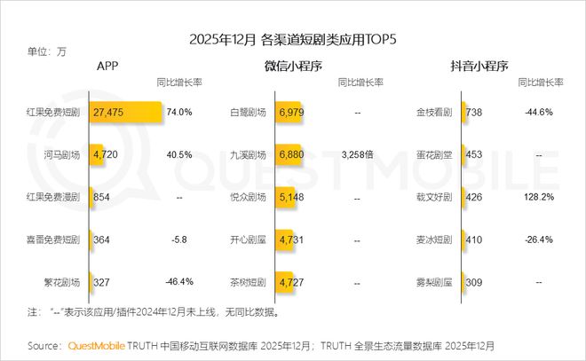 我情我色 有一次团队项目遇到瓶颈