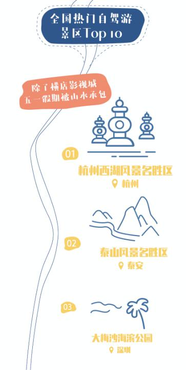 每日一影视 每个细节都值得回味