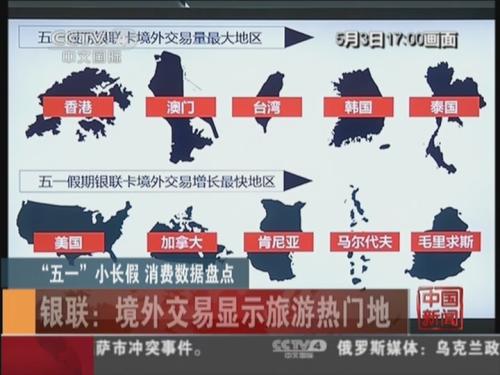 火鸡影院 我还没有学会回答这个问题