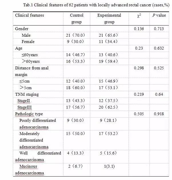 男同（）类动漫