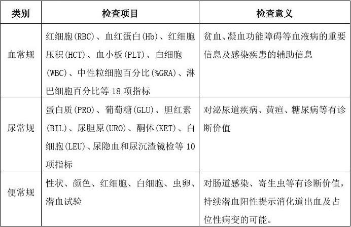夏晴子 夏晴产品线略显单一