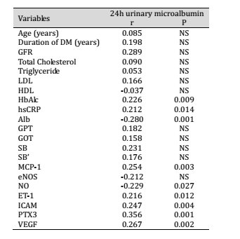 彼女度 彼女度尊重对方空间
