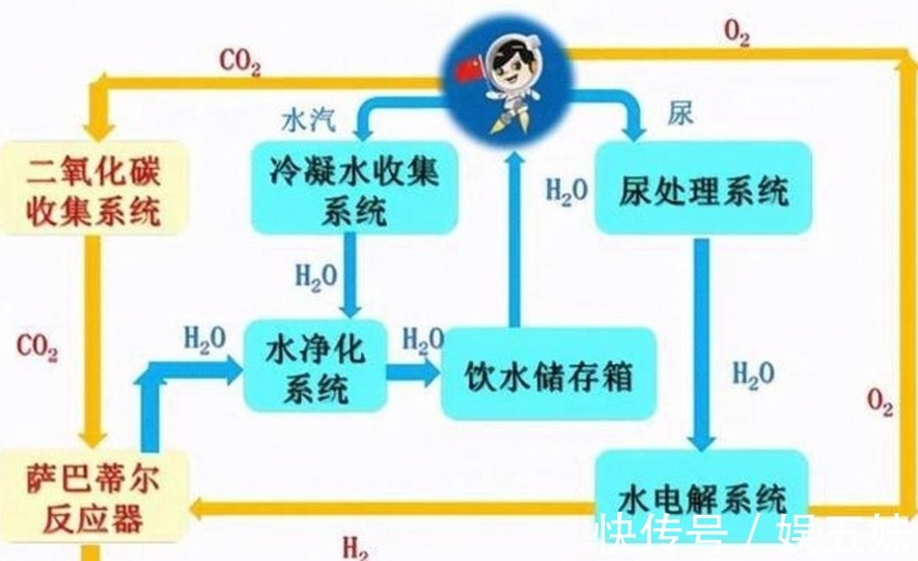 66亚洲一卡2卡3卡四卡新区
