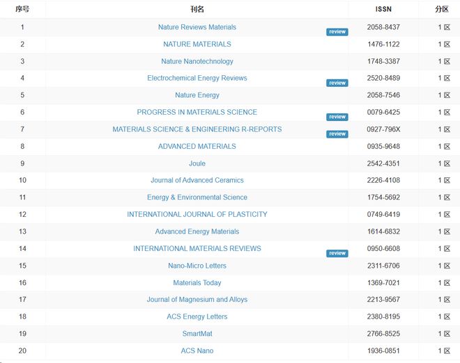 twitter视频在线观看