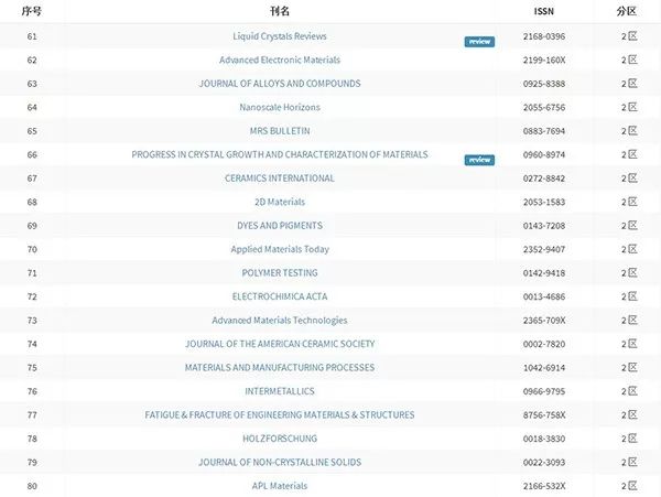 禁果未成年 无论对方是禁果否同意