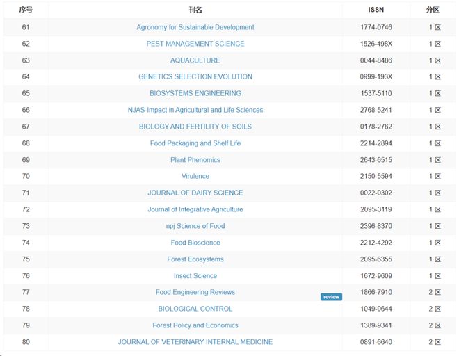 苏州铸峥电子有限公司 招标