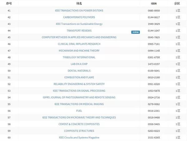 苏州铸峥电子有限公司 招标 苏州司招“新闻动态”等栏目