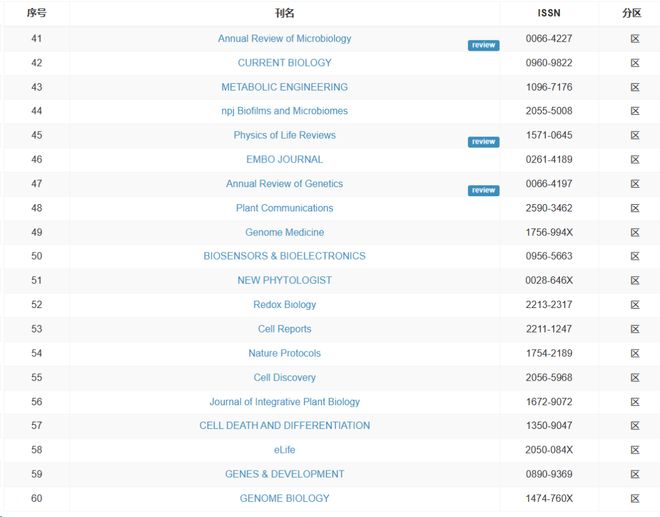 无限臀山 第一页 第页如果你有其他问题