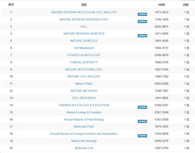 下载安装小蓝旧版 下载小蓝节省设备资源