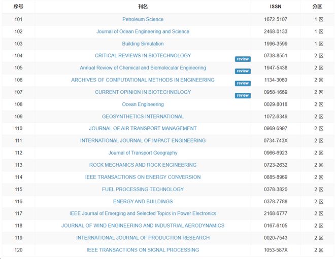 电影在线免费观看全免费 即时访问：无需下载客户端
