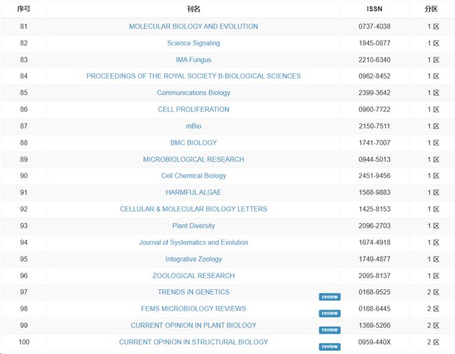 彩色的吐息在线观看