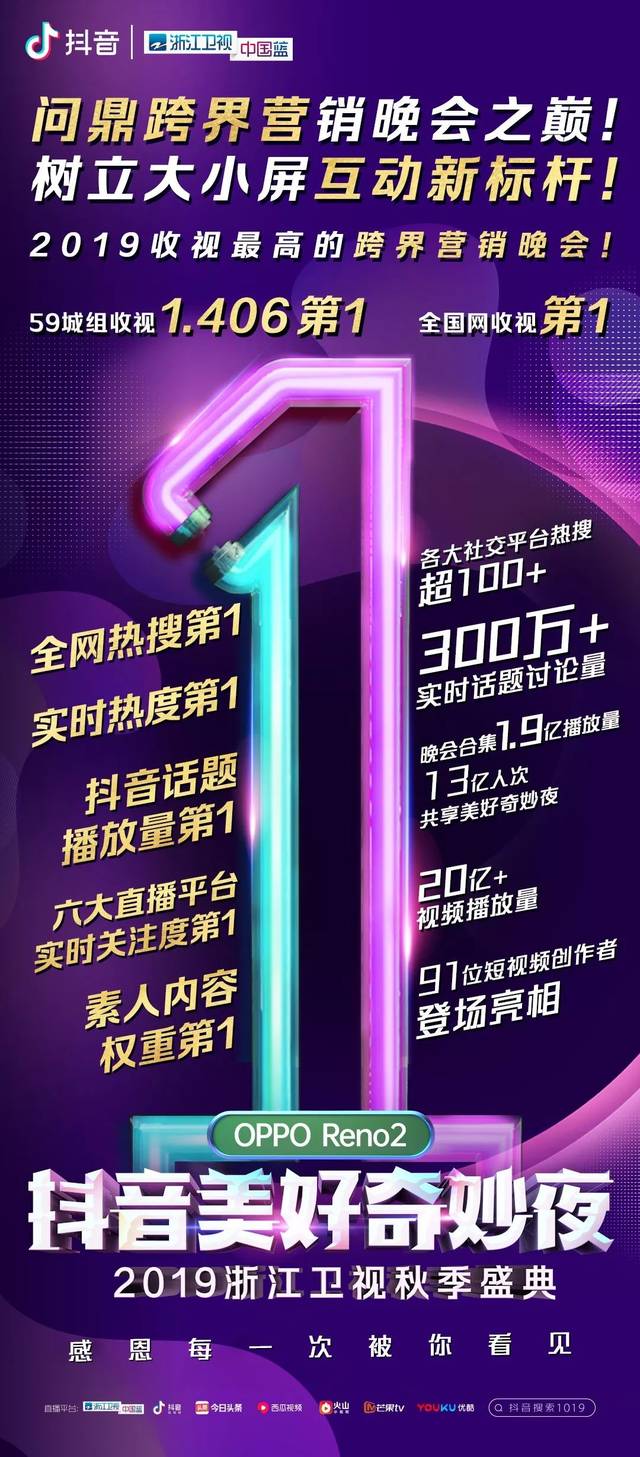 维密圈在线观看 圈线诈骗或恶意软件风险