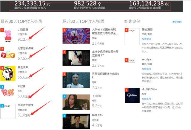 小马拉大车主播视频 我非常乐意为你提供帮助