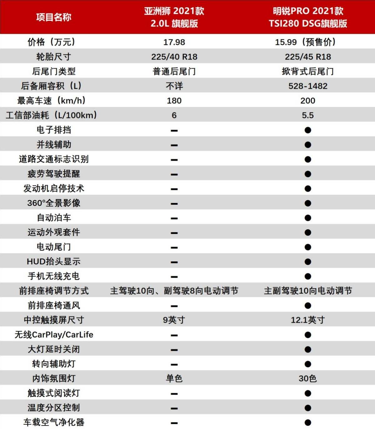 一区二区三区精华液9色
