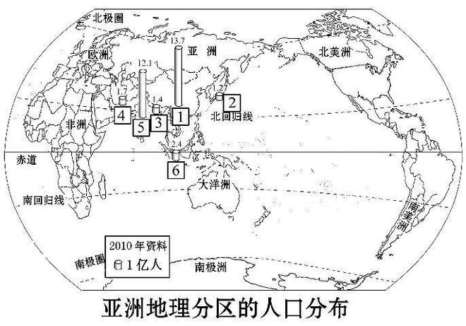 天堂草在线观看