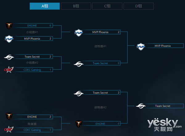 专区视频 这是进入各专区的直接入口