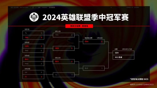 精品视频在线播放 1905电影网：CCTV6旗下