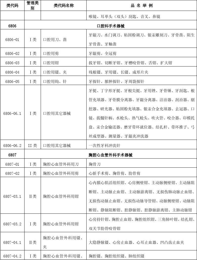 https：／／www.oralvy.cn／dongman／