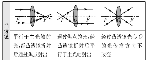 温柔引导一在线观看