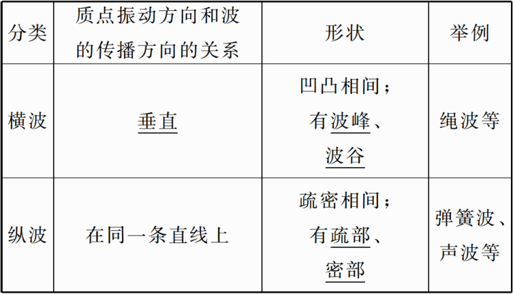 久久不射2019中文字幕