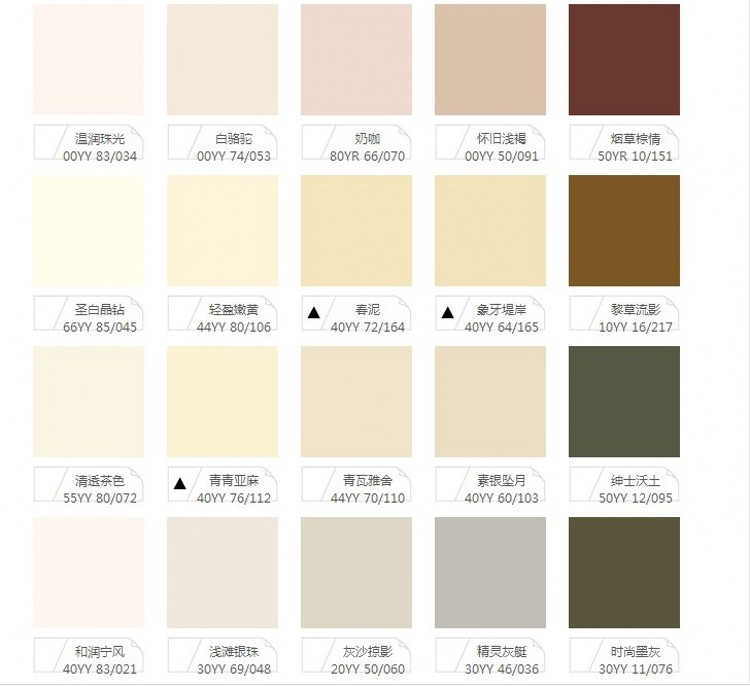 分数共生 机会分配等问题交织