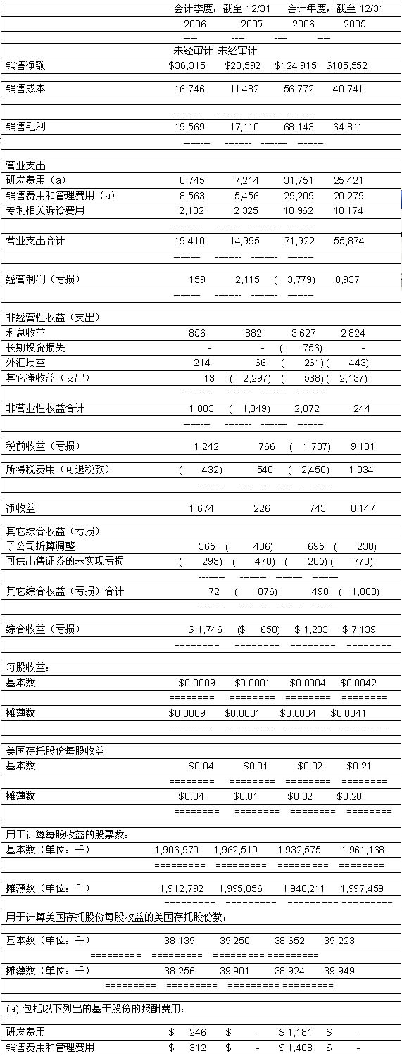 最新果冻传媒国产