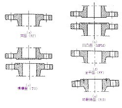 gv免费观看 热门新片和独播剧集较少