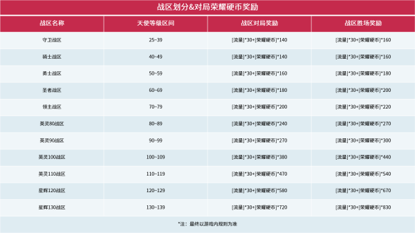影视动漫视频 温馨日常、影视行业揭秘等
