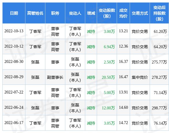 无码中文亚洲av 无码同时推广正面性教育