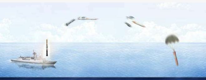 每日要求 瑜伽等）饮食：三餐规律