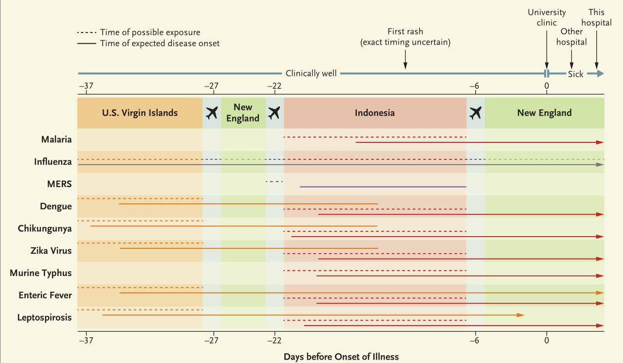 b站清清日常无语充电 如果需要我帮你搜索B站内容