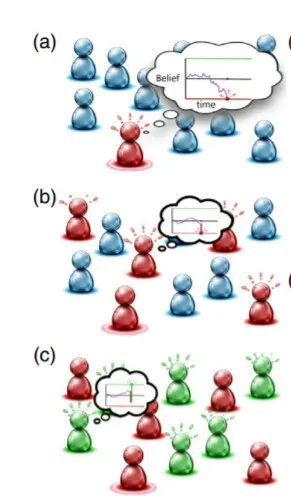 play视频在线 容易下载到恶意软件