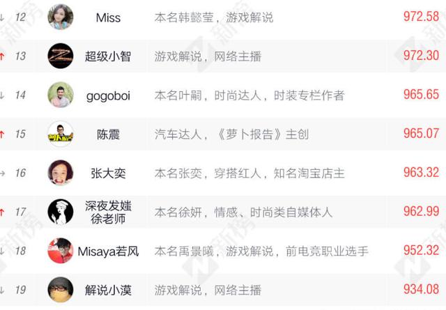 黑料不打烊-吃瓜黑料、八卦爆料 烊吃人身攻击为主调