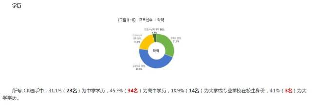 BMGBMGBMG毛太多乱码