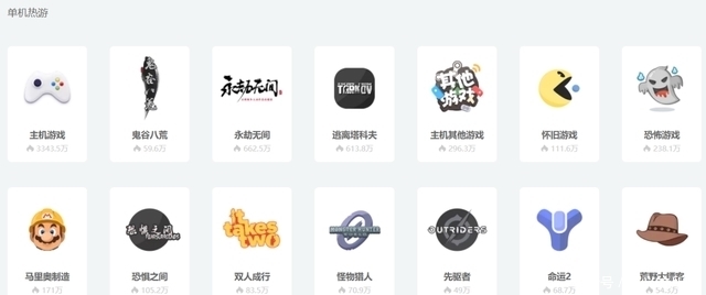 男同漫画在线看