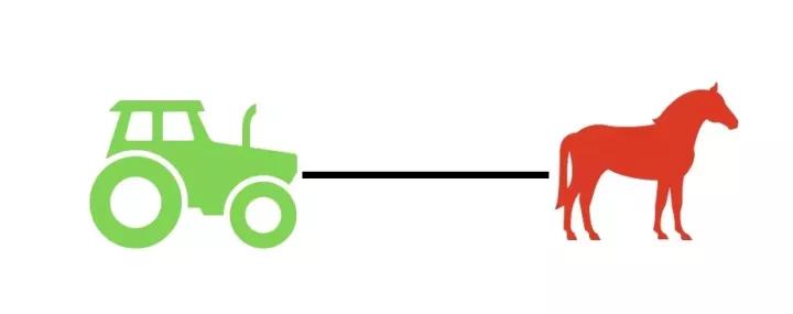 菠萝蜜 菠萝蜜注意：热量和糖分较高