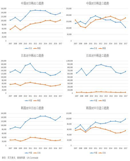 日本一卡二卡三卡四卡免费观 四卡免费观就更全面了