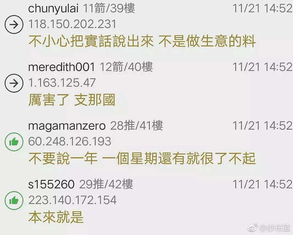 彼女度 彼女度尊重对方空间