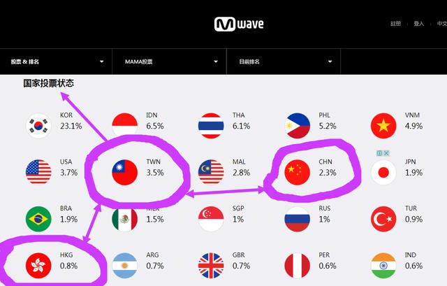 看看影视 《寄生兽:灰色部队》(韩)