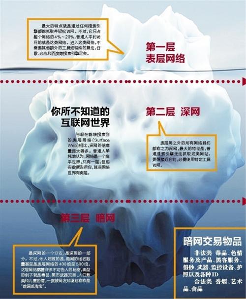 未成年禁忌 年禁这无法解决问题