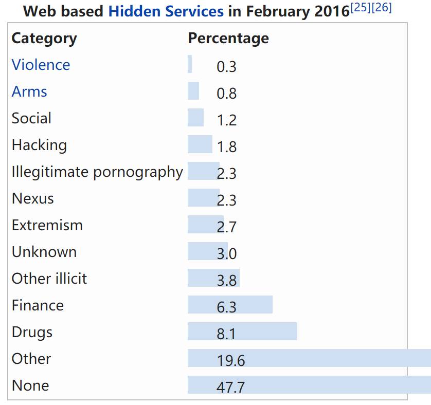 rouvz您的私人影院