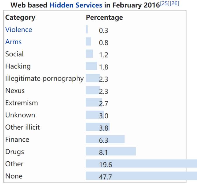 南美视频 南美视频涵盖实用信息