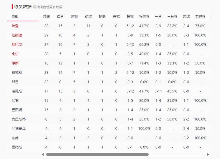 gtv无限金币破解版网站 稳定与合法性换取短期便利
