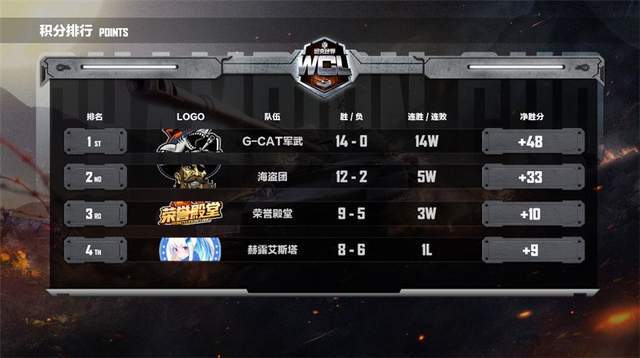 国色精品VA在线观看免费视频