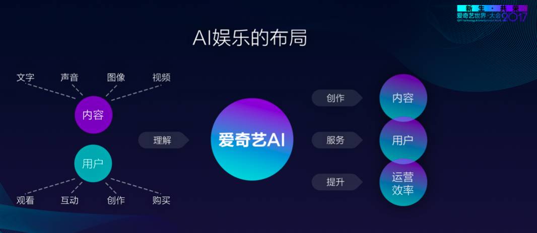 友梨奈 寸止视频