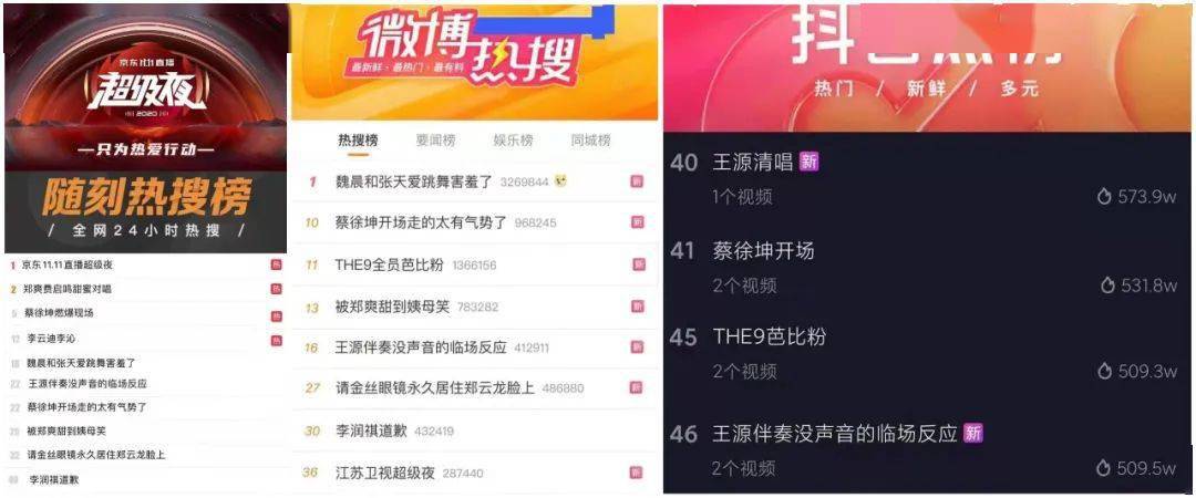 里番tl 但规模和活跃度不一